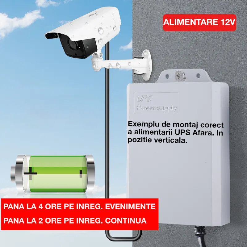 Alimentare UPS pentru Camere de Supraveghere - AngroMag